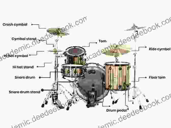 A Detailed Diagram Of A Drum Set, Labeling Each Component The Beginner Drum Book: Step By Step Guide You Need To Be A Good Drummer: Beginners Drum