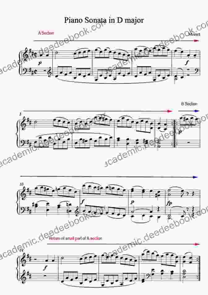 An Analytical Approach To Understanding Musical Form, Including Binary, Ternary, And Sonata Form Premier Piano Course: Theory 6