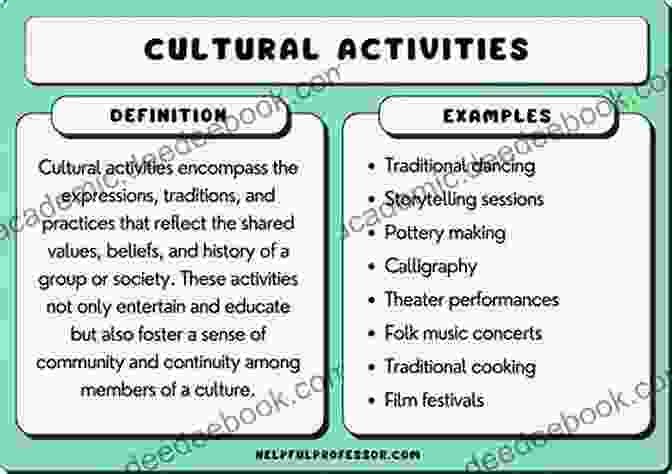 Cultural Delights 1: [Description Of Cultural Experience 1] KAZAKHSTAN Travel Guide: Historical Cultural Sights ECO Tourism Extreme Activity Shopping Eat Drink Map (100 Travel Tips)